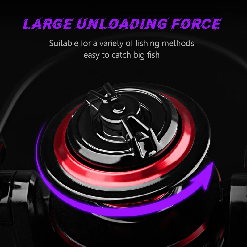 DEUKIO بكرة الصيد 2000-7000 ما - مراجعة Abu Garcia Reel Max وسعره