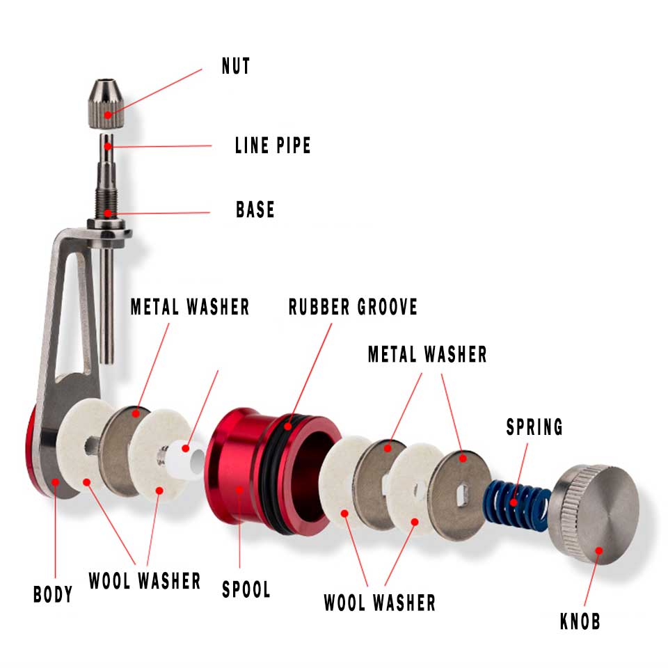 Knotter-أداة لف الأسلاك ، GT L - مراجعة Fishing Line Cutter وسعره